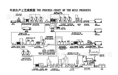 全自動果酒釀酒設備 果酒生產線 整套果酒生產設備 果酒發酵罐