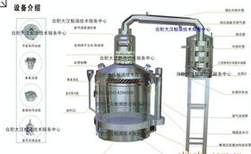 第5代釀酒設備,小型釀酒設備價格 廠家 圖片
